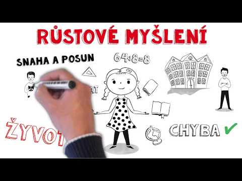 Video: Co je to fixní myšlení Co je to růstové myšlení?