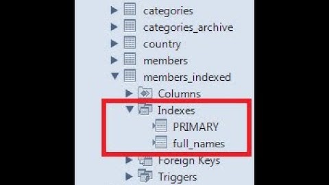 vistas e índices en mysql