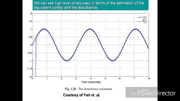 Sliding Mode Control Lecture 03 by Yasir Amir Khan