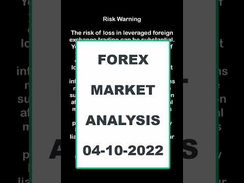 Forex Market Analysis 04-10-2022 | EURUSD and GBPUSD #forex #forextrading #marketanalysis