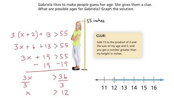 6-7 Solve Inequalities Using the Distributive Property.mp4