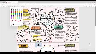 Full 4-Robots and Drones Module 11 IT231 SEU News