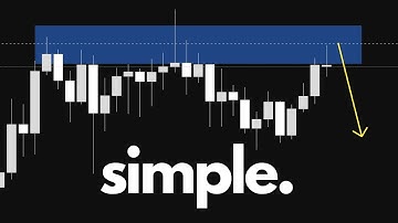 How I Made $2.4 Million This Year (My Trading Strategy)