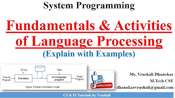 SP 2:  Language Processing Activities & Fundamentals of Language Processing | Compiler Design