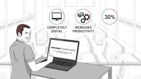 PRODUCTION PLANNING & CONTROL - simply explained