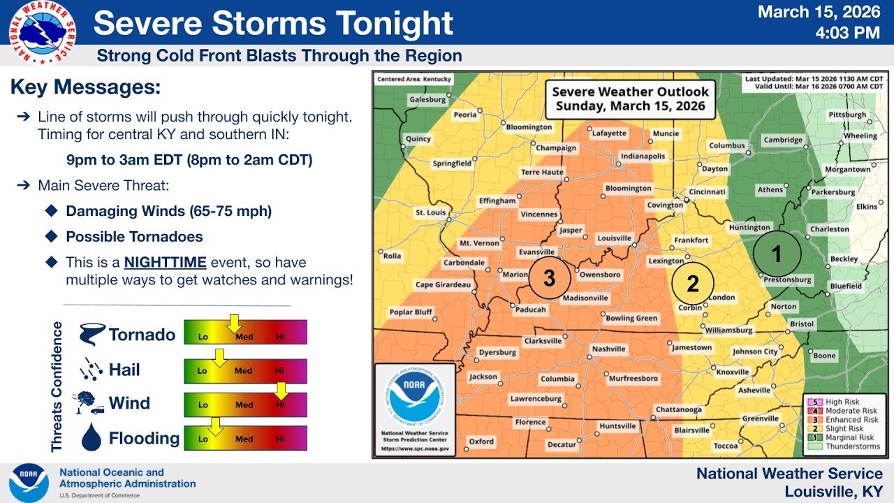 NWS Louisville Severe Weather Briefing March 15, 2026 - YouTube
