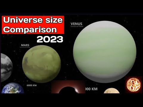 Universe Size Comparison | 3d Animation Comparison | Stars Real Scale Comparison