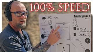 10 Round Skill Check @ 100% | Active Self Protection Extra