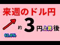 FXドル円 来週前半7/7~9 における値動きシナリオ解説