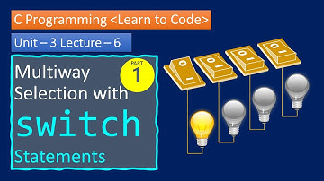 Unit-3 Lecture-6 switch statements in C