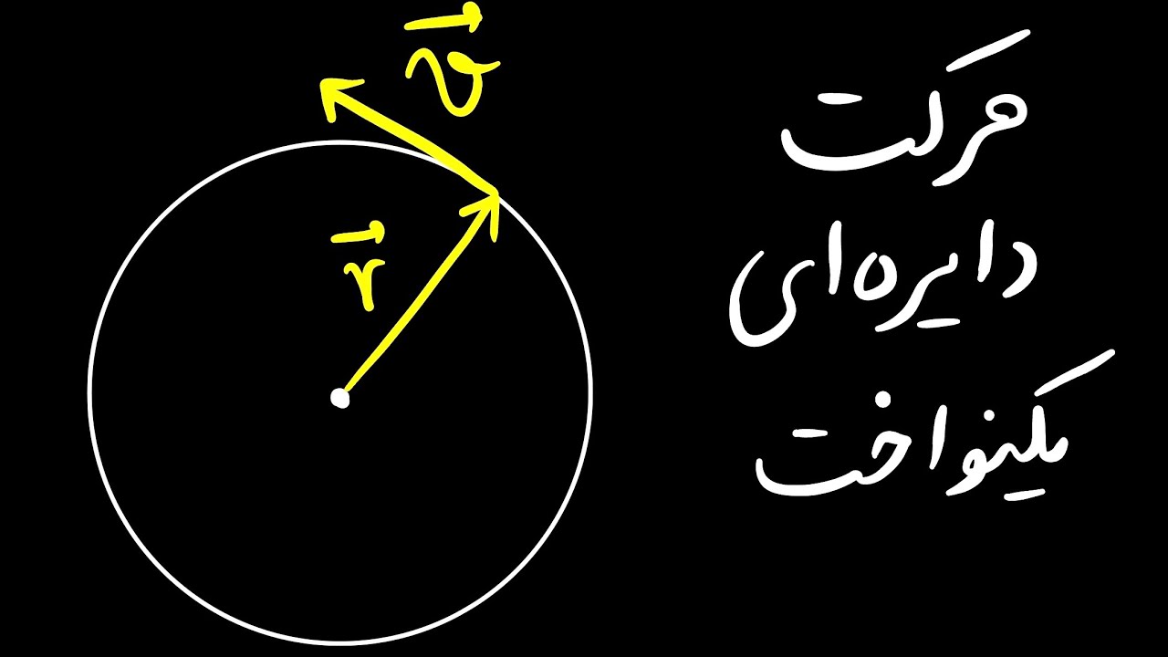 حرکت دایره‌ای یکنواخت | فیزیک عمومی ۱ (۴-۶)