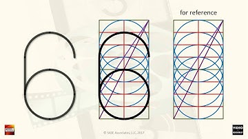 Pythagoras Math, Sound, Light part 6