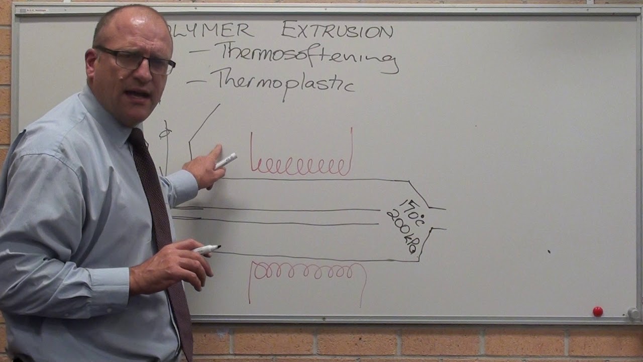 Polymer Extrusion basics - YouTube