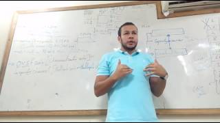 7 - 3G (UMTS) Network part1 screenshot 1