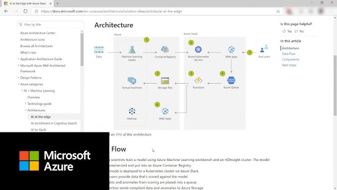 3-tier architecture - Microsoft Q&A