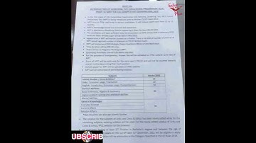 Competitive Examination (CSS) 2022 Policy | MCQ Based Preliminary Test (MPT)