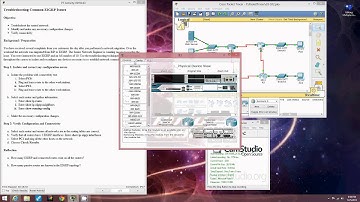Troubleshooting Common EIGRP Issues d3932
