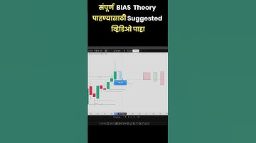 BIAS (Daily Direction) कसे ओळखायचे#ict #trading #bias #dailybias #marathitrading #smartmoneyconcepts