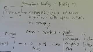 Summary and Synthesis - video 1