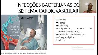 MICROBIOLOGIA CLÍNICA  - BACTERIOLOGIA DO SISTEMA CARDIOVASCULAR