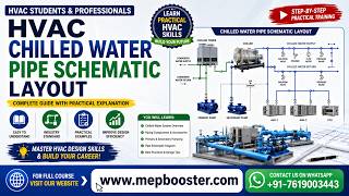 HVAC Chilled Water Pipe Schematic Layout in AutoCAD – Step-by-Step Tutorial HVAC Chilled Water Pipe Schematic Layout in AutoCAD – Step-by-Step Tutorial