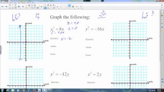 Alg II 10 2 video
