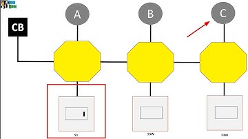 ACTUAL WIRING DIAGRAM OF 2 BULBS CONNECTED IN PARALLEL CONTROLLED BY TWO 3WAY SWITCH & 1BULB 1SWITCH