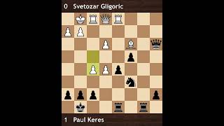 Gligoric vs Keres | Candidates 1959 | Round 27