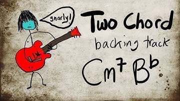 Cm7 Bb TWO CHORD BACKING TRACK funky rock jam