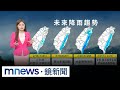 初一天氣報導