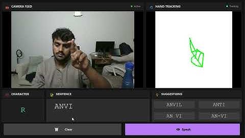 ASL to Speech (Assistive Communication)