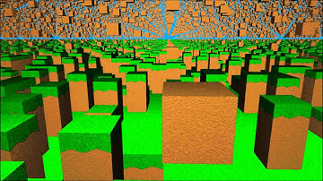 [C++ & OpenGL] Block Shooter - Rendering, Collisions, Movement basics