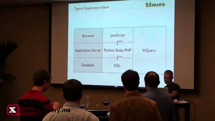 XQuery Applications - William Candillon