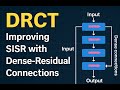 정보 병목 탈출! DRCT로 초해상(SR)성능 끌어올리기:DRCT Saving Image Super  Resolution away from Information Bottleneck