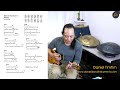 Online Ukulele Class March 19, 2022