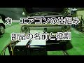 ゆる～く説明【カーエアコン】仕組みと部品の役割、故障診断など出来るだけ簡単にまとめてみました。