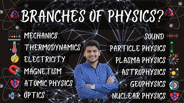 Branches of Physics Easy and Simple Concept chapter 1 || Class 9th / 11 Urdu/हिंदी