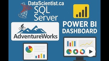 Power BI with SQL Server AdventureWorks | Full SQL Server Data Analysis Tutorial