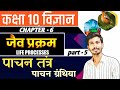 L-5 जैव प्रक्रम| Life process|अध्याय - 6| पाचन ग्रंथियां Gland | class 10 science|कक्षा 10 विज्ञान