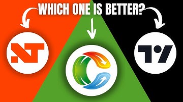 MultiCharts vs. NinjaTrader vs. TradingView (2025 Review)