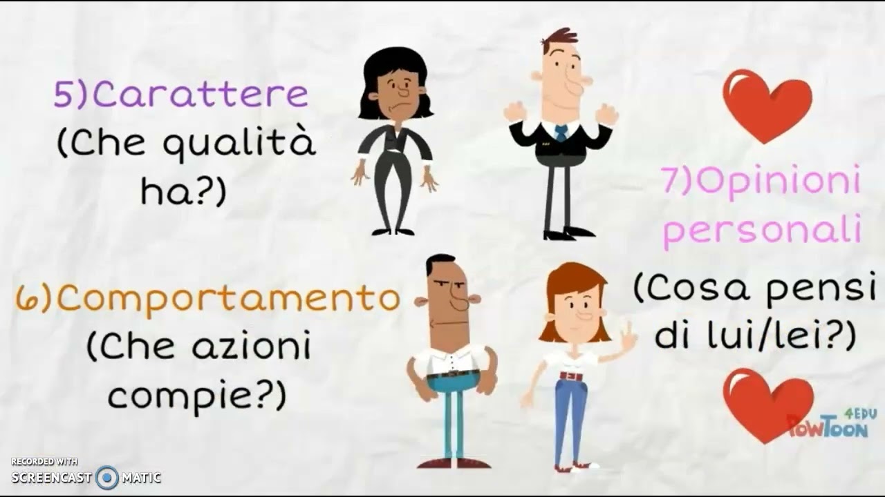 Descrivere una persona