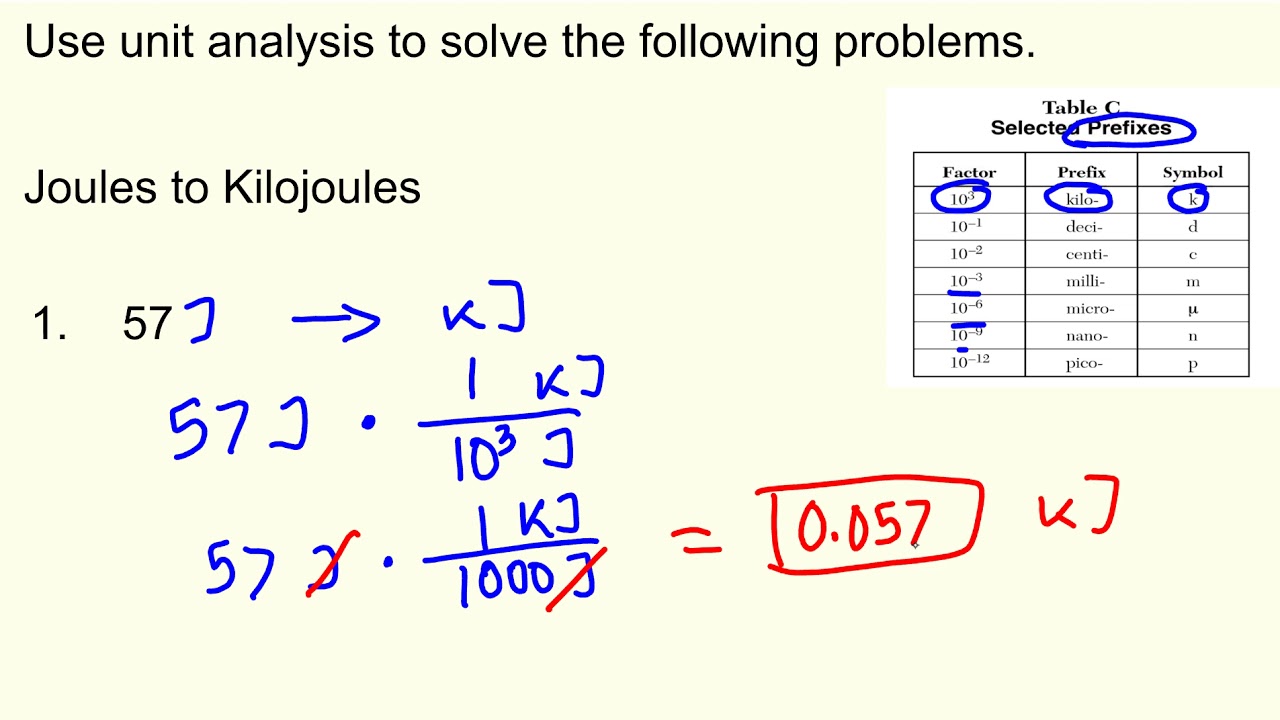 measurement-lesson-1-conversion-factors-kj-to-j-j-to-kj-youtube