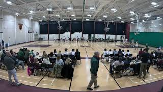 SPHSxLoyola 013025