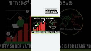 Nifty50 23900 CE/PE Intraday Secret! 📉🔥 Charts analysis for Learning 👨💻#Shorts #Trading #Shorts