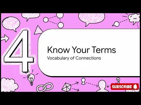 Learn English: How to Make a Perfect First Impression (5Step Intro Formula)#spokenenglish