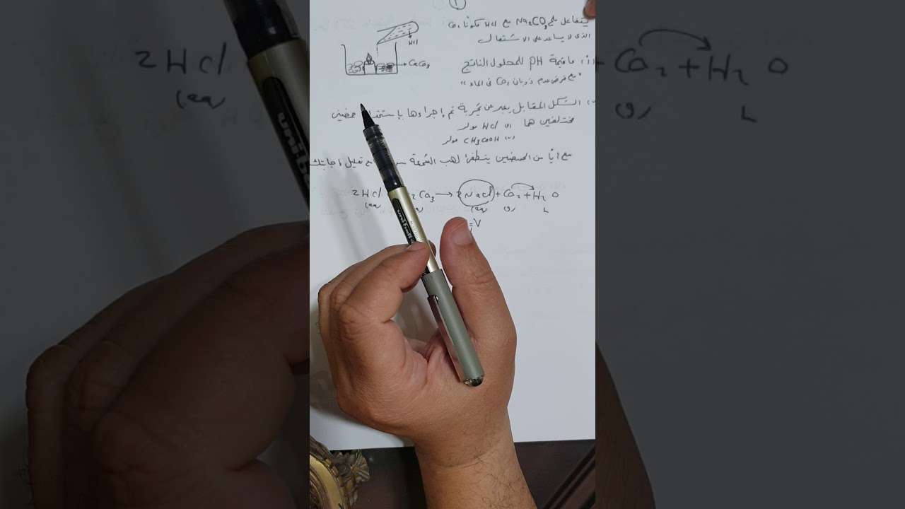 أسئلة وإجابات هامة للباب الثالث(أفكار عليا)