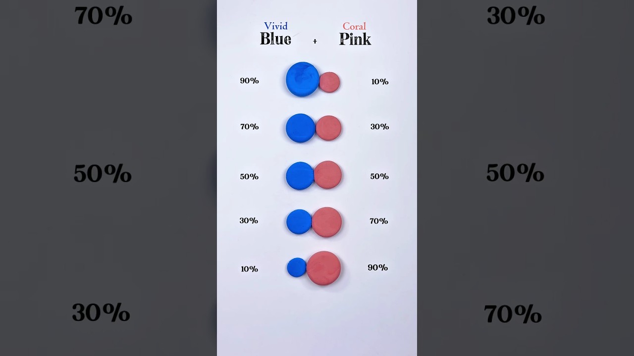 Let's Mixing Vivid Blue + Coral Pink color 😍 
