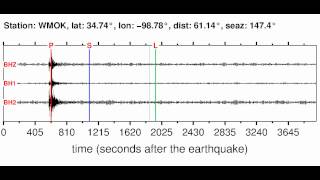 Wmok Soundquake 432012 072507 Gmt
