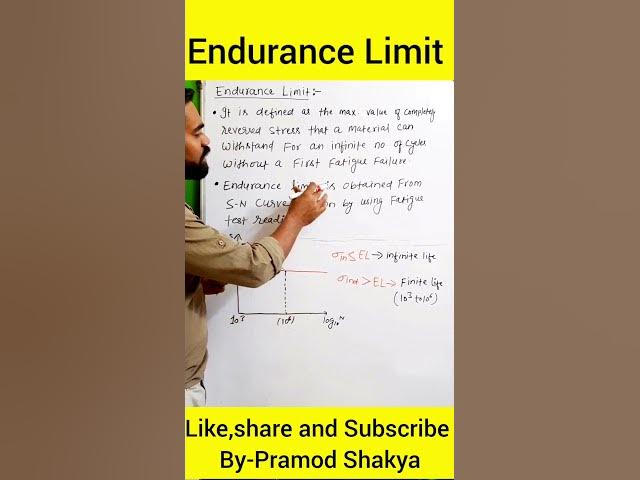 Endurance limit क्या है? #shorts #shortsvideo #som