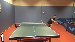 What's your favorite around the net!? Wealth